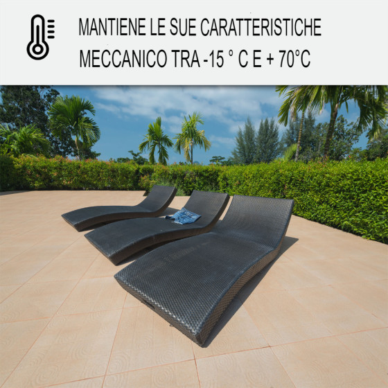 Resina Impermeabilizzante per Piastrellature e Lastre di Terrazzo su Plot: ARCATHAN SC 4 kg Grigio