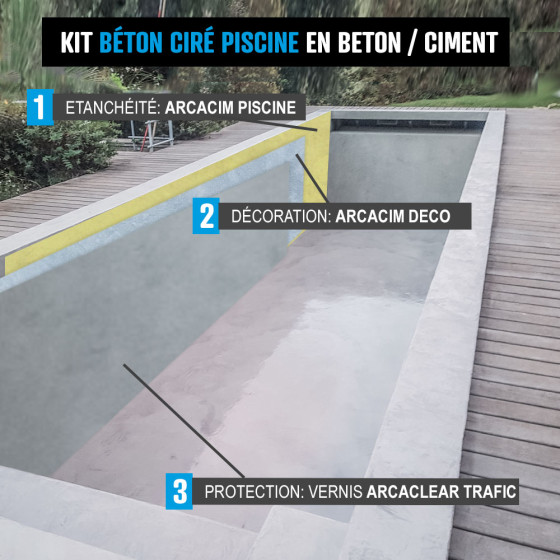 Gewaxt Beton Kit voor Betonnen Zwembaden - Waterdichte Coating met Hoge Weerstand voor ZWEMBADEN